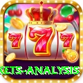 all ten wickets analysis Master v4.1.1