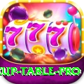 asia cup table - Deluxe Earning App
