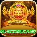 crictime scorecard Ultimate Pro v2.4.3