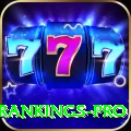icc player rankings Live Prime