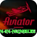 million in numbers Apps (Tools & Injectors) Pro v5.6.8