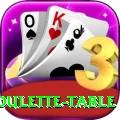 roulette table Games (Casino & Earning) Max v5.5.2